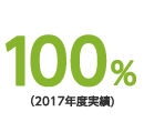 国家試験合格率100%(2017年度実績)